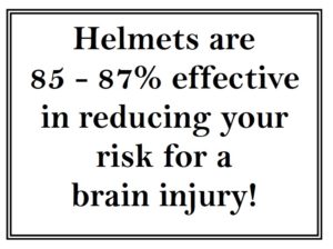 Helmets are effective in reducing brain injuries.
