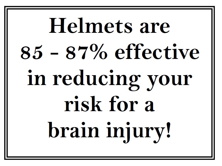 Helmets on Heads